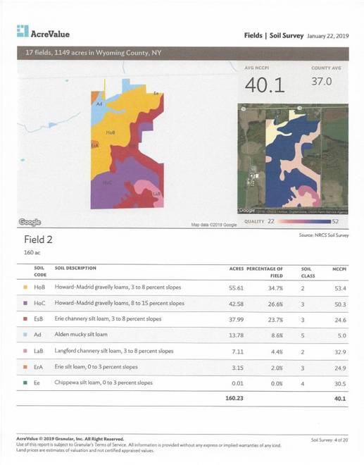 Torrey Hill Rd, Java Center, NY 14009 (Off Market MyStateMLS Listing 10575349)